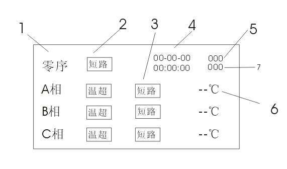 故障指示器-5.png