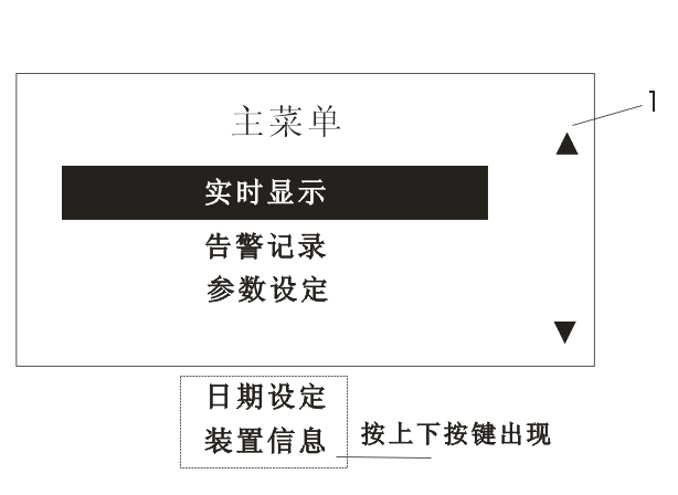 故障指示器-4.png